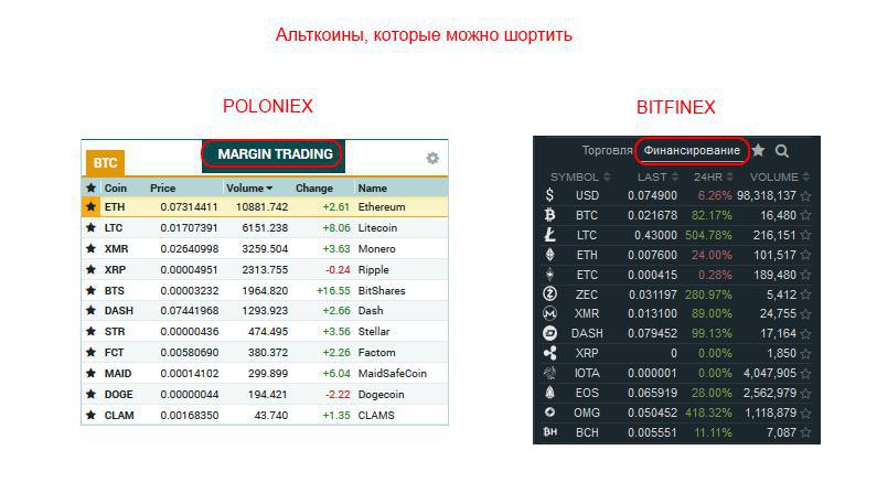 margin_trading-1.jpg